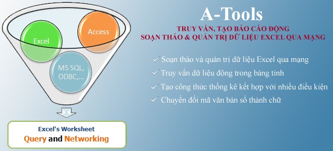 Add-In A-Tools - Truy vấn (lọc), soạn thảo và quản trị dữ liệu Excel qua mạng
